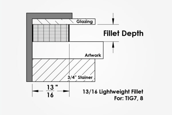 CAD drawing of SmallCorp 13/16 lightweight fillets installed in aluminum frame